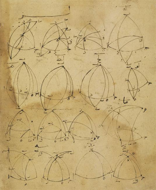 أشكال من ترجمة أطروحة مانالاوس السكندري عن الأشكال الكرية. Or 13127، ص. ٥٣ظ