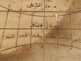 Ibn al-Raqqām’s treatise on sundials